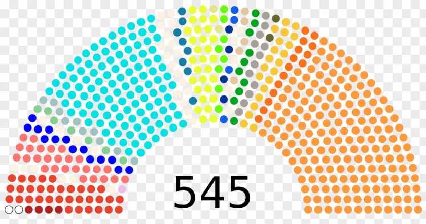 Russia Russian Legislative Election, 2016 US Presidential Election United States State Duma PNG