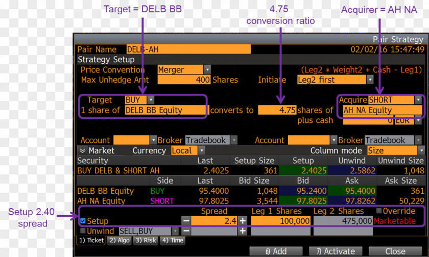 Stock Market Bloomberg Terminal Trader Electronic Trading Platform PNG