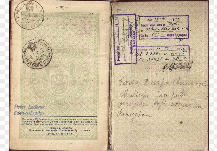 Passport Identity Document Second World War Travel PNG