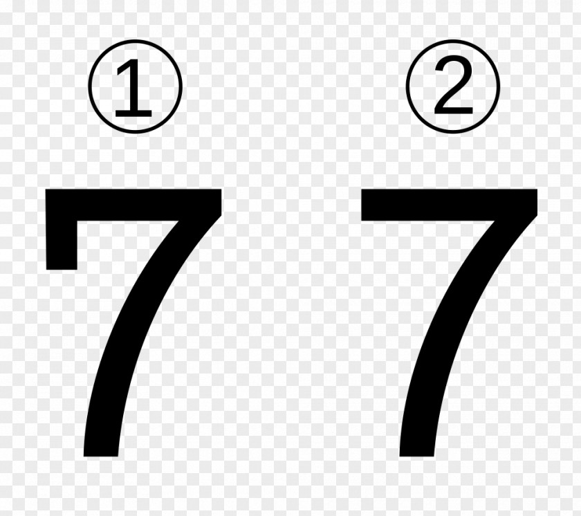 Number Seems Like Evolution Writing English Numerical Digit PNG