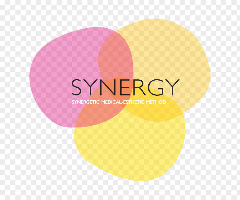 Synergy Diathermy Diatermia Por Radiofrecuencia Radio Frequency Logo Brand PNG