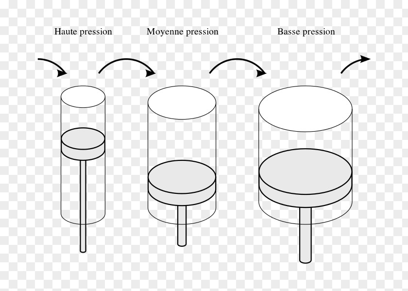 Design /m/02csf Paper Drawing PNG