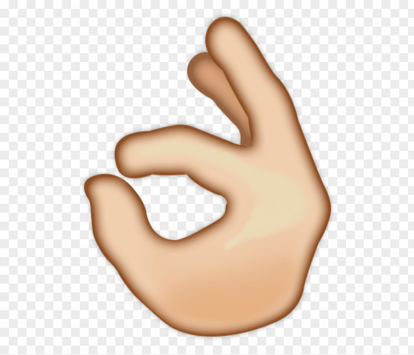 Hand Emoji T-shirt OK Sign Language PNG