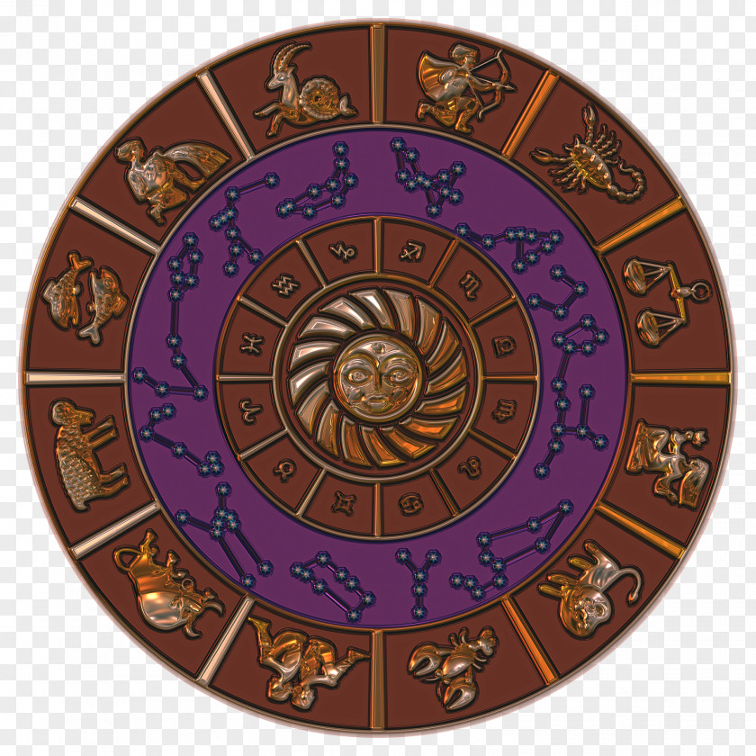 Jung On Astrology Zodiac Astrological Sign Gemini PNG