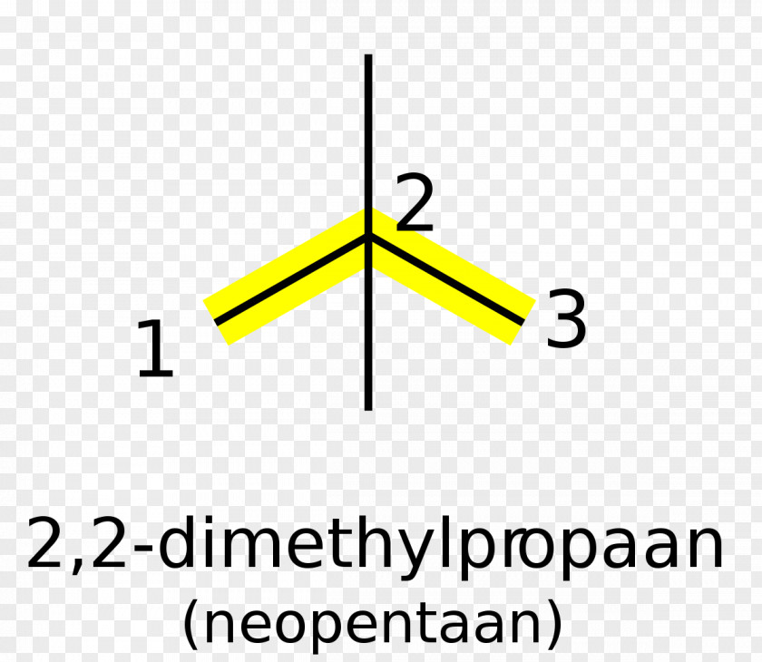 Line Point Triangle Brand PNG