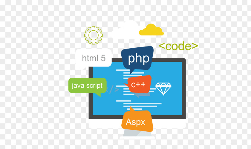 Reah Ecommerce Web Development PHP Design Search Engine Optimization Application PNG