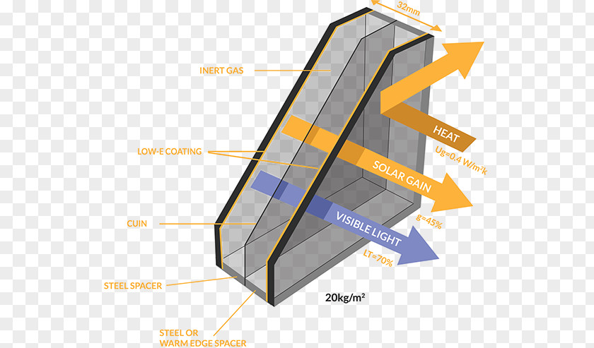 Crystal Grid Weight Loss Window Insulating Glass Units Insulated Glazing Building Insulation PNG