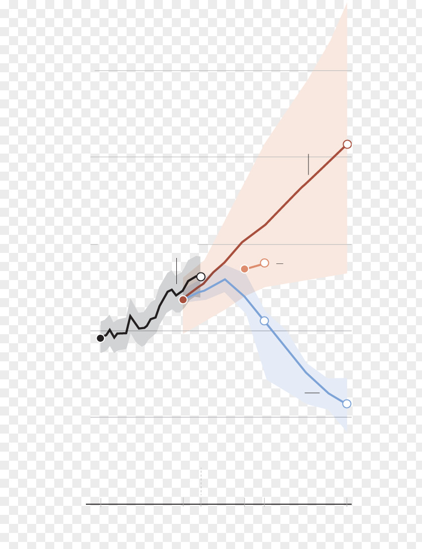 Climate Change Clipart Product Design Finger Line Diagram Angle PNG