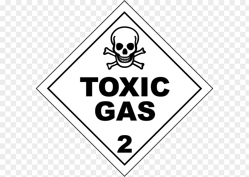 Hazard Symbol Dangerous Goods Toxicity HAZMAT Class 6 Toxic And Infectious Substances Warning Sign PNG