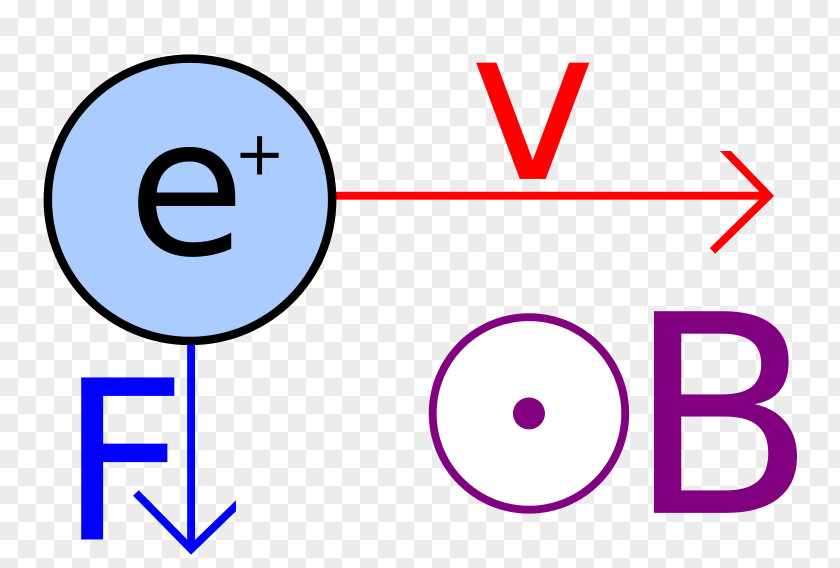 Angle Number Point Brand Clip Art PNG