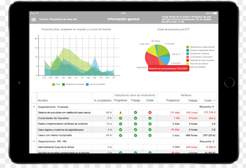 Computer Program Project Management Software PNG