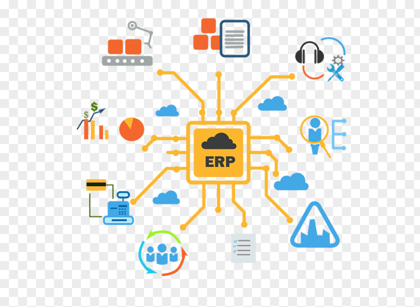 Business Enterprise Resource Planning Diagram Sage Group Management 300 PNG