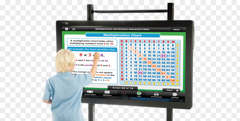 Interactive Whiteboard Computer Monitors Touchscreen Software Interactivity Information PNG