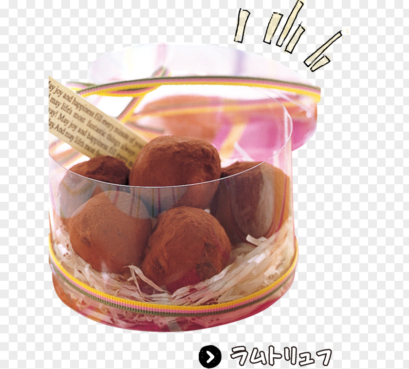 Details Page Chocolate Truffle Mozartkugel Bonbon Praline Asahi Kasei PNG