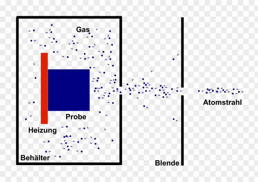 Line Point Angle Diagram Brand PNG