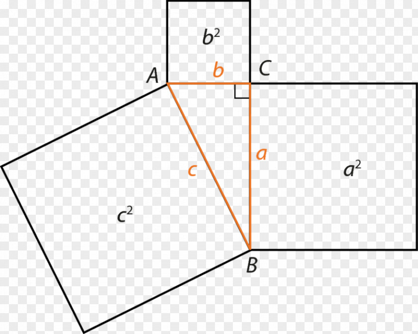 Design Line Angle Point PNG