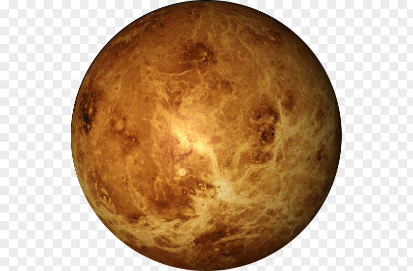 Planet Mars Earth Venus Neptune Space Science PNG