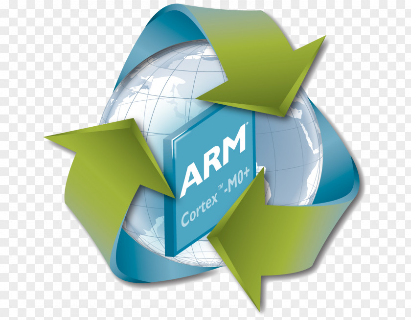 Arm Cortexa5 ARM Architecture Central Processing Unit Cortex-M Microcontroller 32-bit PNG