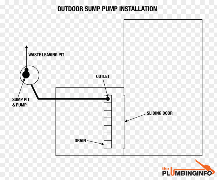 Chimney Diagram Wiring Electrical Wires & Cable Schematic Sump Pump PNG