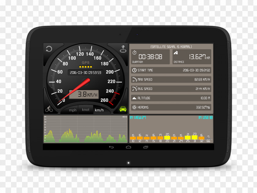 Speedometer Table Android Car Google Play PNG
