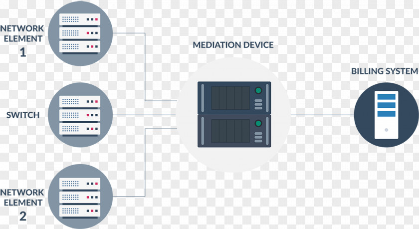 Design Organization Electronics PNG