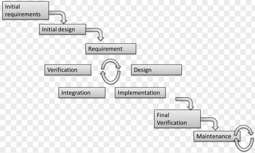 Line Document Angle Technology PNG