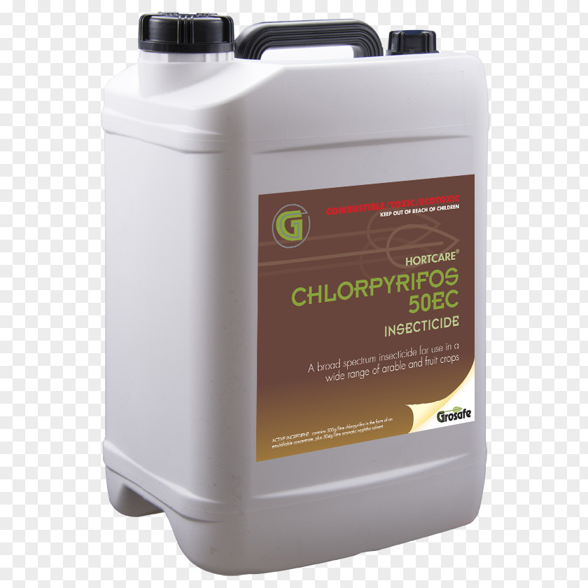Insecticide Chlorpyrifos Pesticide Chemical Substance Spirotetramat PNG