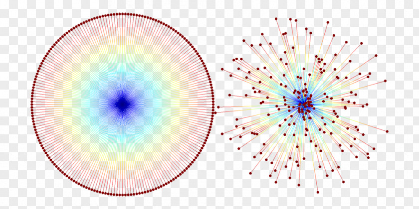 Particles Circle Eye Sphere Point Symmetry PNG