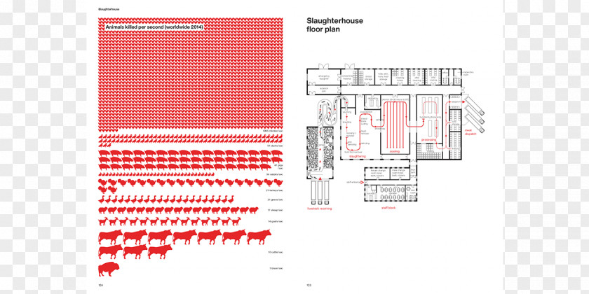 Design Handbook Of Tyranny Architecture Tyrant Cruelty PNG