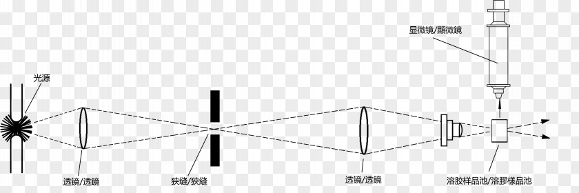 Microscope Ultramicroscope Diagram Optical Path Information PNG