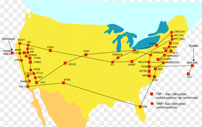 Computer ARPANET Network DARPA Internet Packet Switching PNG