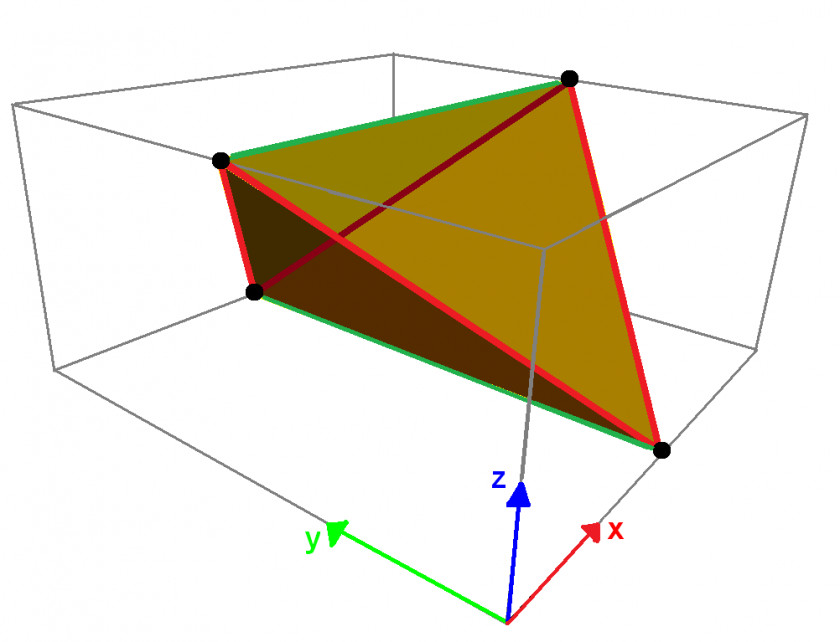 Irregular Geometry Triangle Disphenoid Skew Polygon Tetrahedron PNG