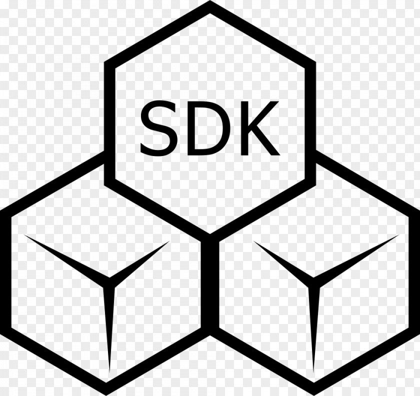 Sdk Software Development Kit Application Programming Interface PNG