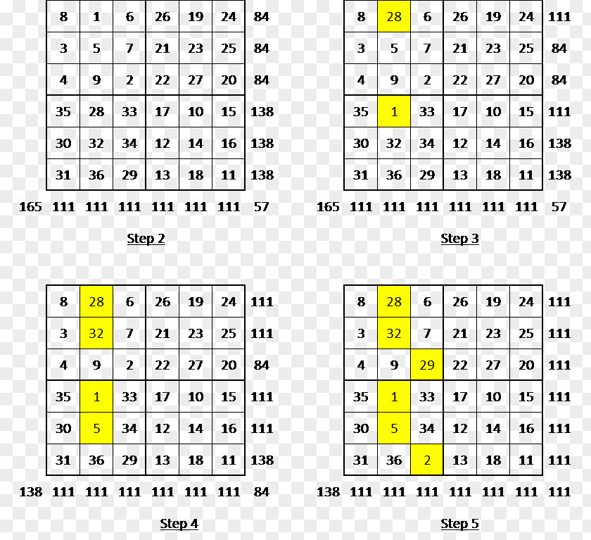 Shape Magic Square Parshvanatha Temple, Khajuraho Area Number PNG