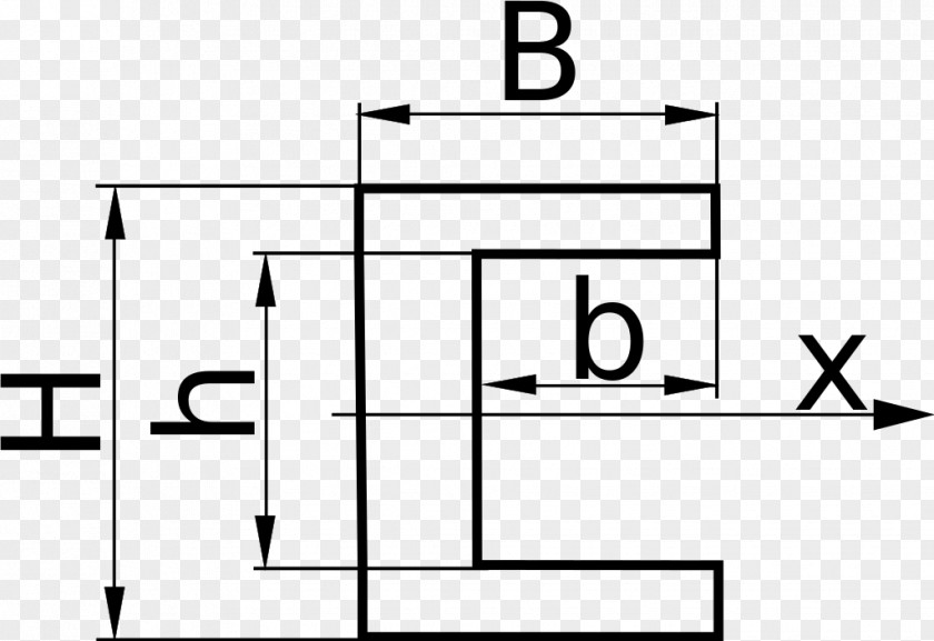 Moment Of Inertia Second Area Section Modulus PNG