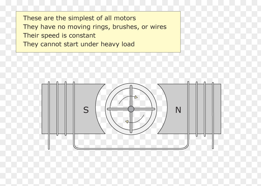 Design Brand Line Angle PNG