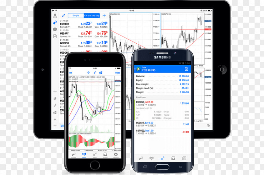 Smartphone Foreign Exchange Market Finance Investor PNG