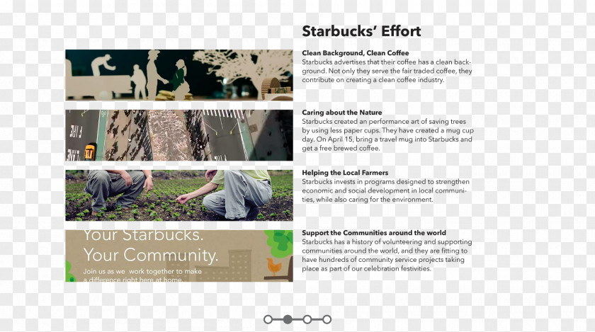 Starbucks The Experience: 5 Principles For Turning Ordinary Into Extraordinary Paper Research Scientific Article PNG