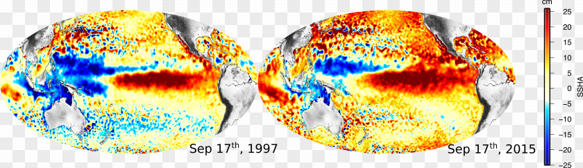 Science Corriente Del Niño Phenomenon Meteorology PNG