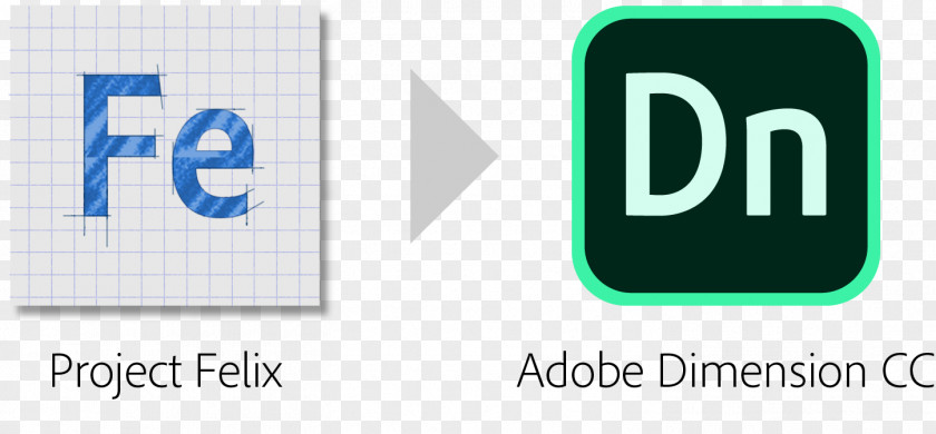 Design Adobe Dimensions MAX Systems PNG