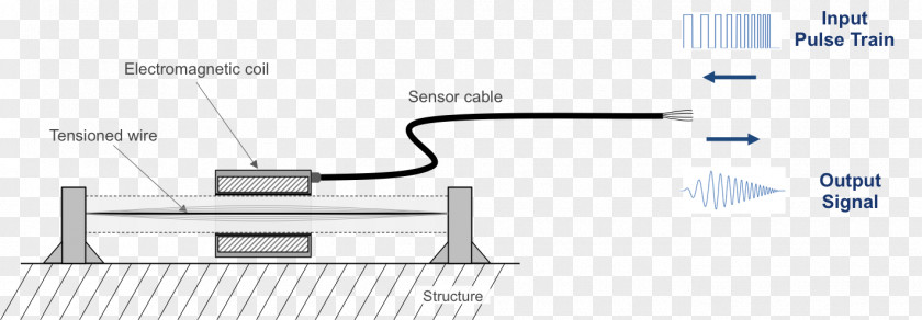 Technology Document Line Angle PNG