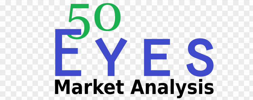50 Stock Market Index Analysis NIFTY PNG