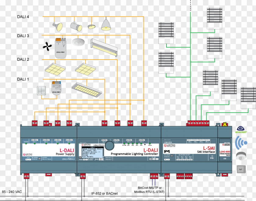 Light Digital Addressable Lighting Interface Control System Diagram PNG