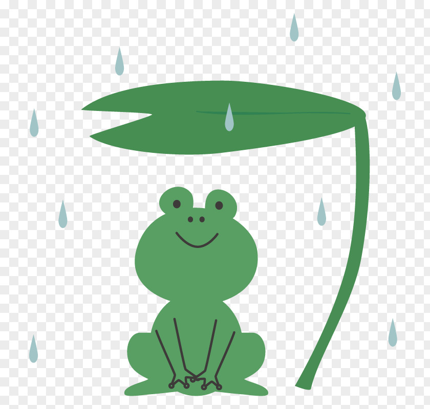 Frog Desktop Wallpaper Clip Art PNG