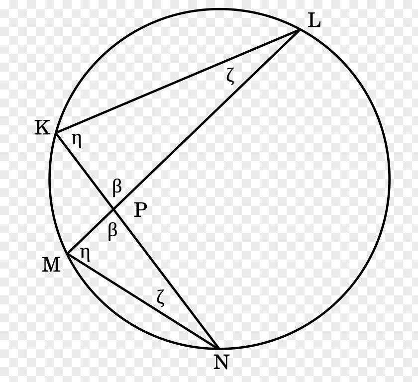 Circle Angle Point Drawing PNG