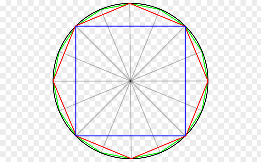 Octagon Regular Polygon Mathematics Pi Infinity PNG