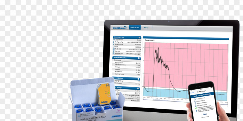 Technology Sensitivity Effect Data Logger Temperature Computer Software Stevenson Screen PNG