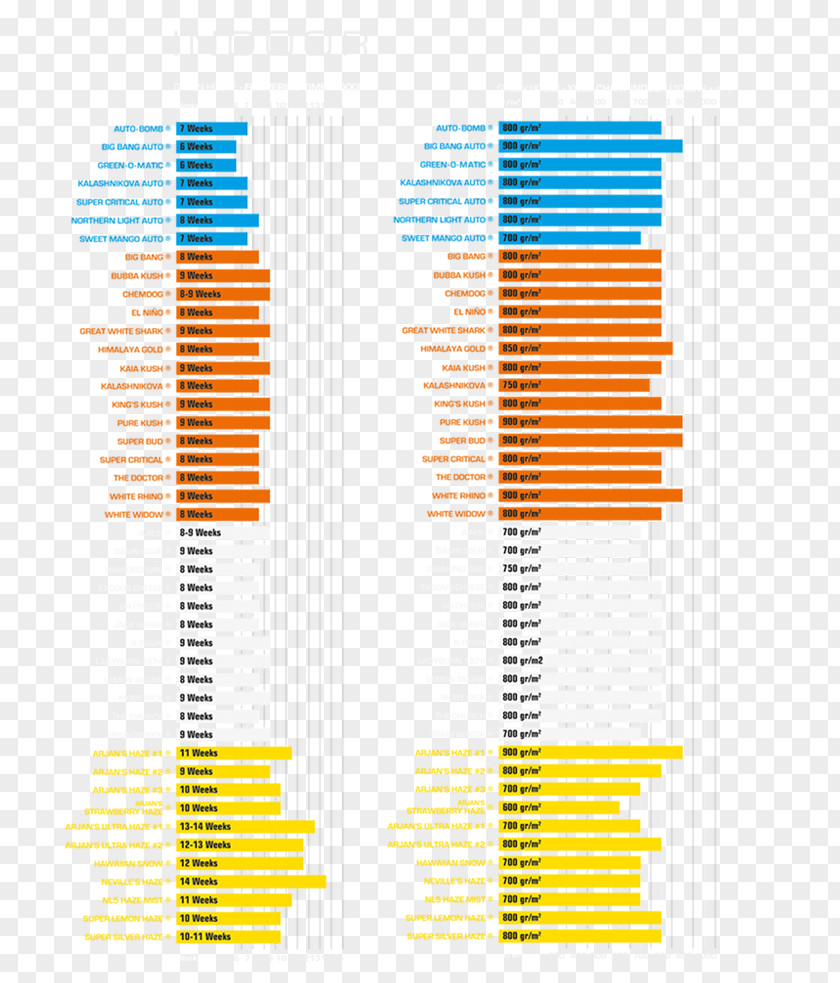 Design Graphic Diagram Line PNG