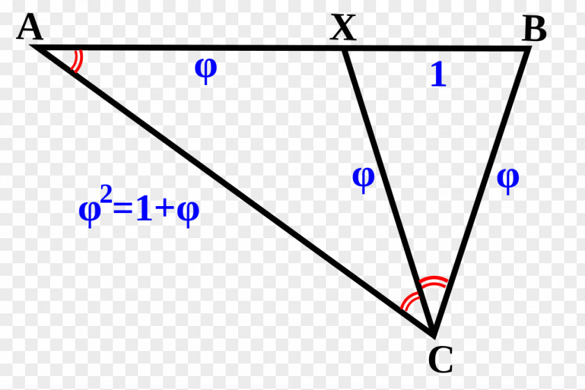 Geomentry Golden Triangle Mathematics Ratio Geometry PNG