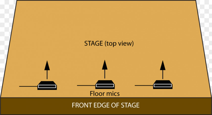 High School Theatre Sound System Boundary Microphone Stage Drama PNG